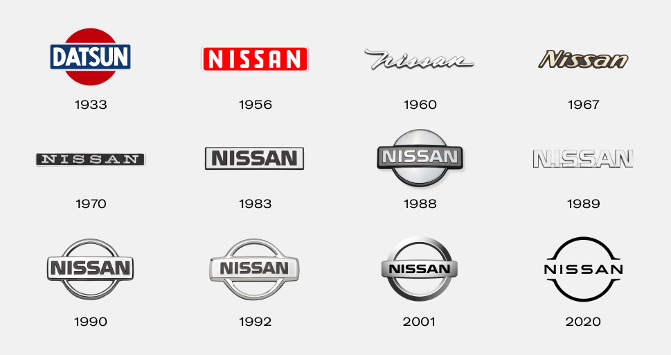 Nova logo da Nissan: infográfico mostra evolução da marca através dos carros